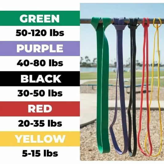 Fitness Resistance Bands